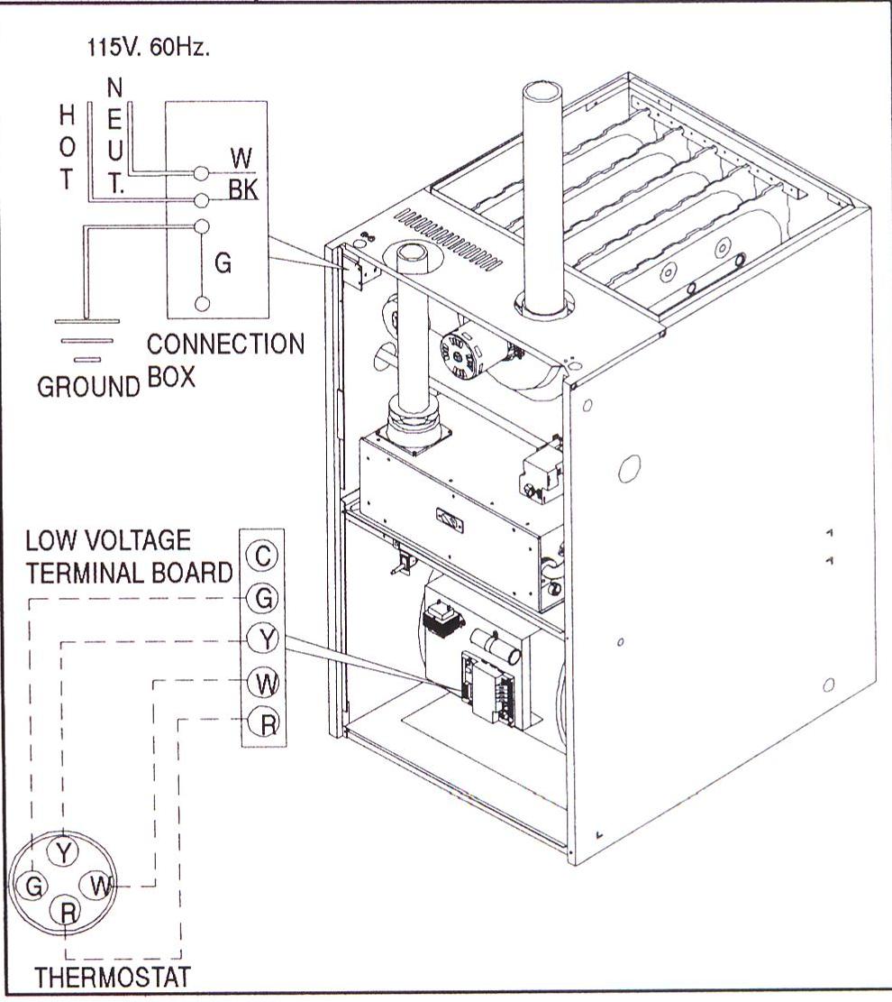 moncrief furnace manual model pbkm ld14n100a